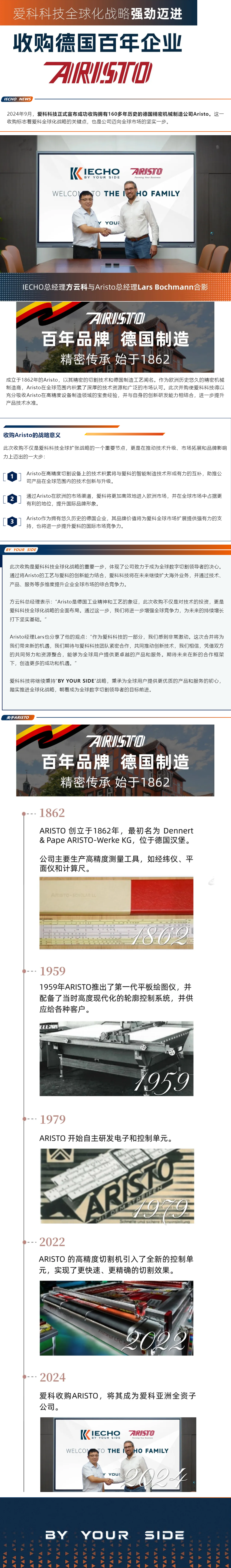 9.18战略实施｜全球化战略强劲迈进，收购德国百年企业ARISTO.png